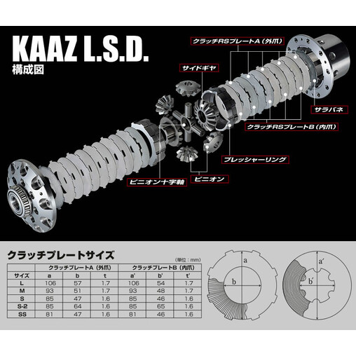  Kaaz Sperrdifferenzial für Nissan 350Z - SAN3510-WPC (Kaaz SuperQ)